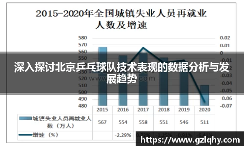 深入探讨北京乒乓球队技术表现的数据分析与发展趋势