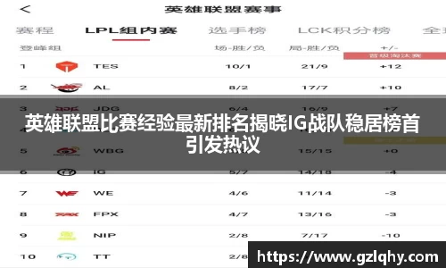 英雄联盟比赛经验最新排名揭晓IG战队稳居榜首引发热议